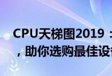 CPU天梯图2019：全面解析处理器性能排名，助你选购最佳设备