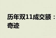 历年双11成交额：揭秘购物狂欢背后的数据奇迹